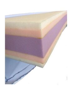 Import placeholder for 16033